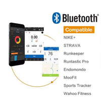 Load image into Gallery viewer, MAGENE Computer speedometer ANT+ Speed and Cadence Dual - Suitable for GARMIN iGPSPORT Bryton